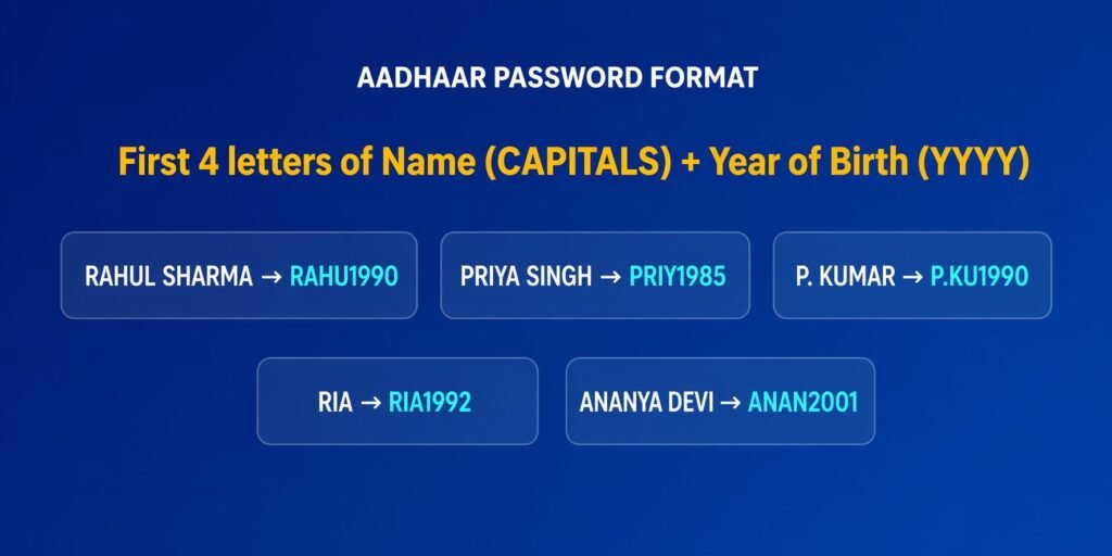 Download aadhaar card